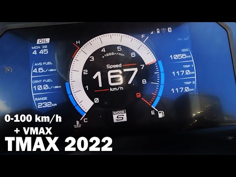 Descubre la velocidad de la TMAX 560: ¿Cuánto corre?